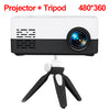 1080P HDMI Mini Projector